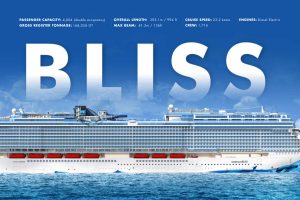 Norwegian Bliss Infog_data