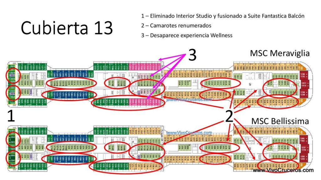 MSC Meraviglia vs MSC Bellissima Cubierta 13