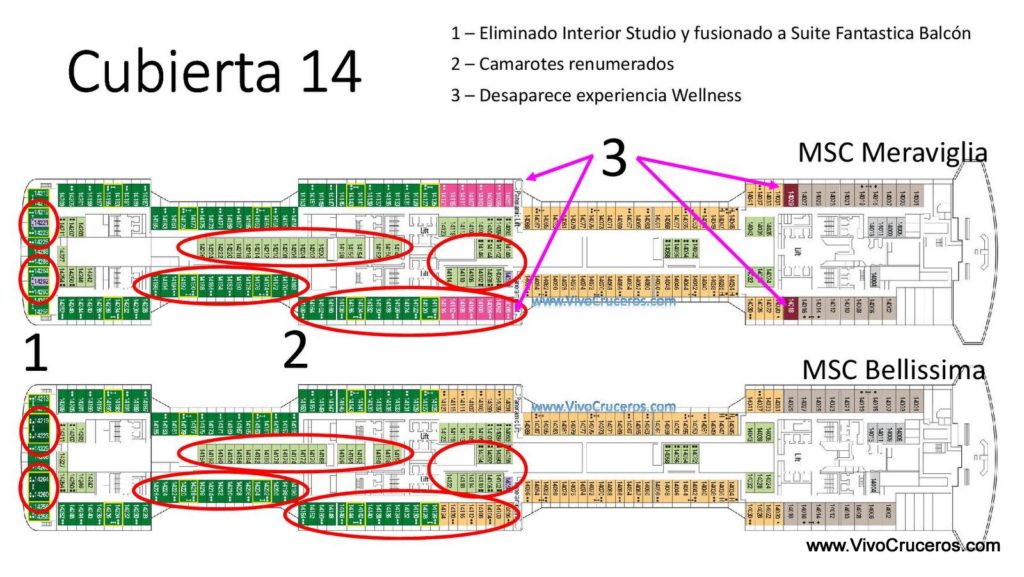 MSC Meraviglia vs MSC Bellissima Cubierta 14